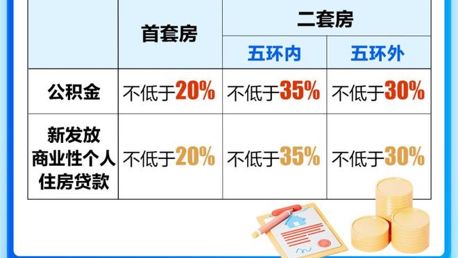 巴斯勒：要是拜仁有其他中卫于帕早下去了 他在拜仁发挥不稳定